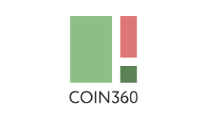 Coin360